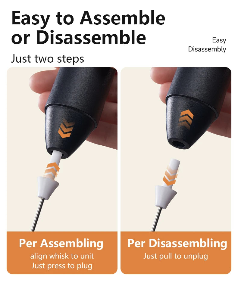 Electric Milk Frother Rechargeable  - MINI MULE