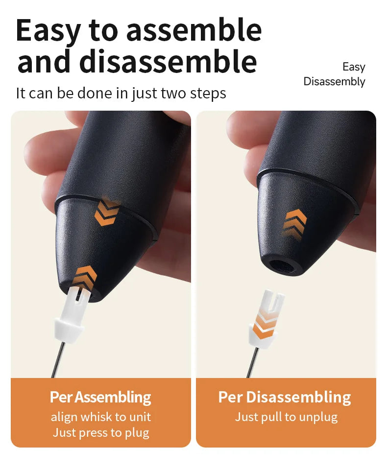 Electric Milk Frother Rechargeable  - MINI MULE